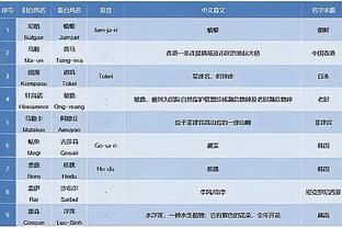 188BET金宝搏安卓下载截图3