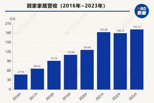 韩国足协官方：1月6日韩国队将与伊拉克队进行热身赛