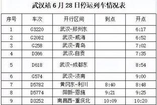 墨菲谈努力攻筐：我是一名全面的球员 不想只用一招